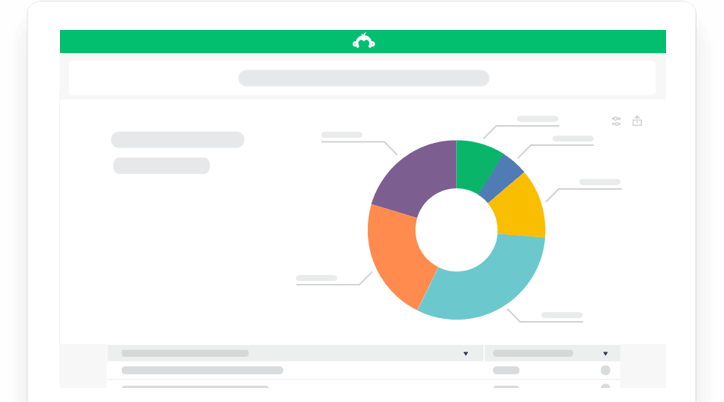  SurveyMonkey