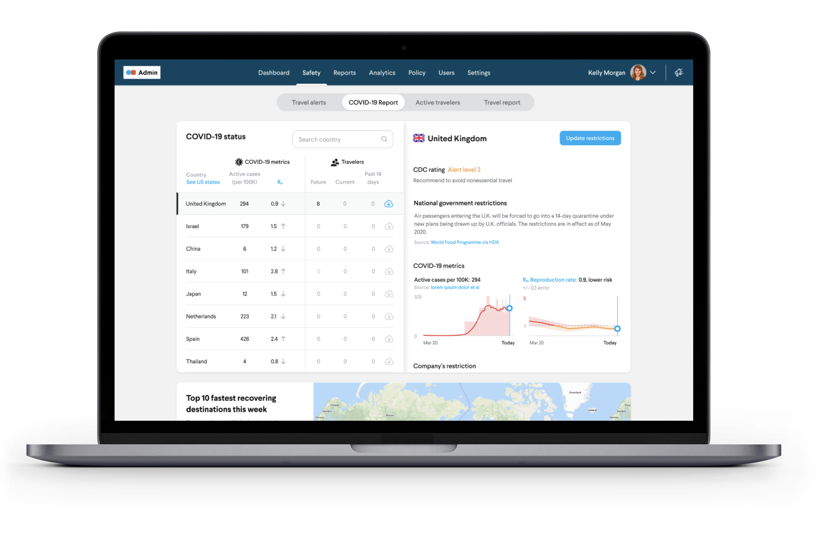 How TripActions pivoted its business on a dime using customer feedback