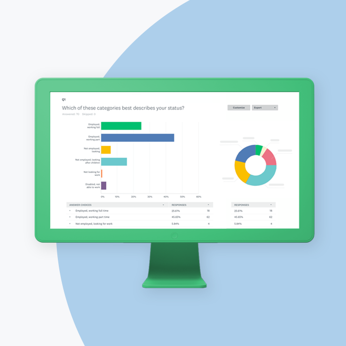 How SurveyMonkey Works Get Started for Free SurveyMonkey