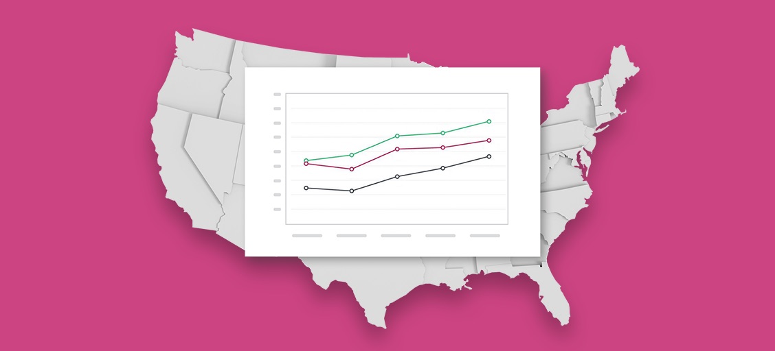 Coronavirus statistics: tracking public sentiment over time