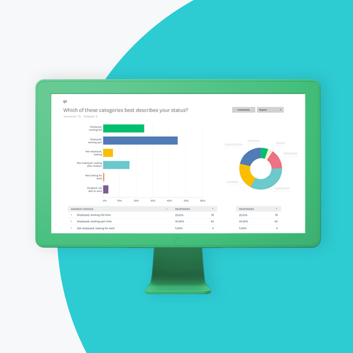 How it works | SurveyMonkey