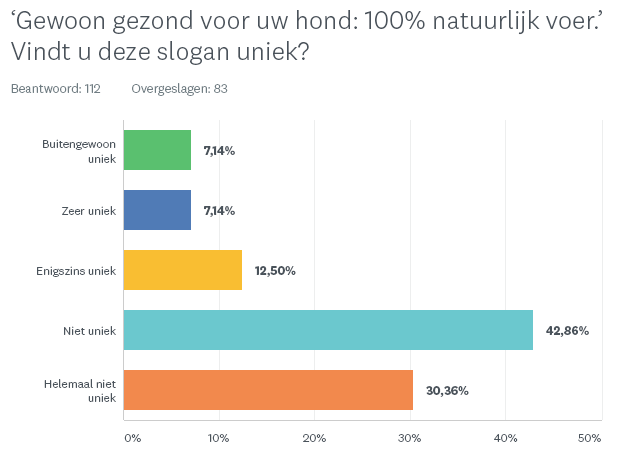 PuppyLove_Uniek_NATUURLIJK-1_nl-NL