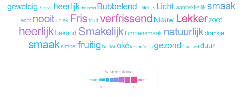 Woordwolk
