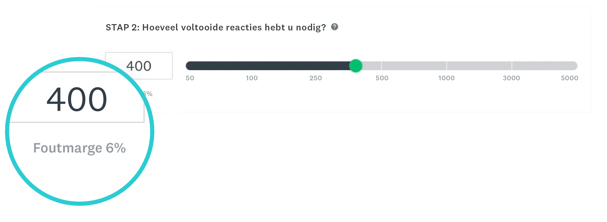 SurveyMonkey-Audience-Margin-of-error-nl-NL