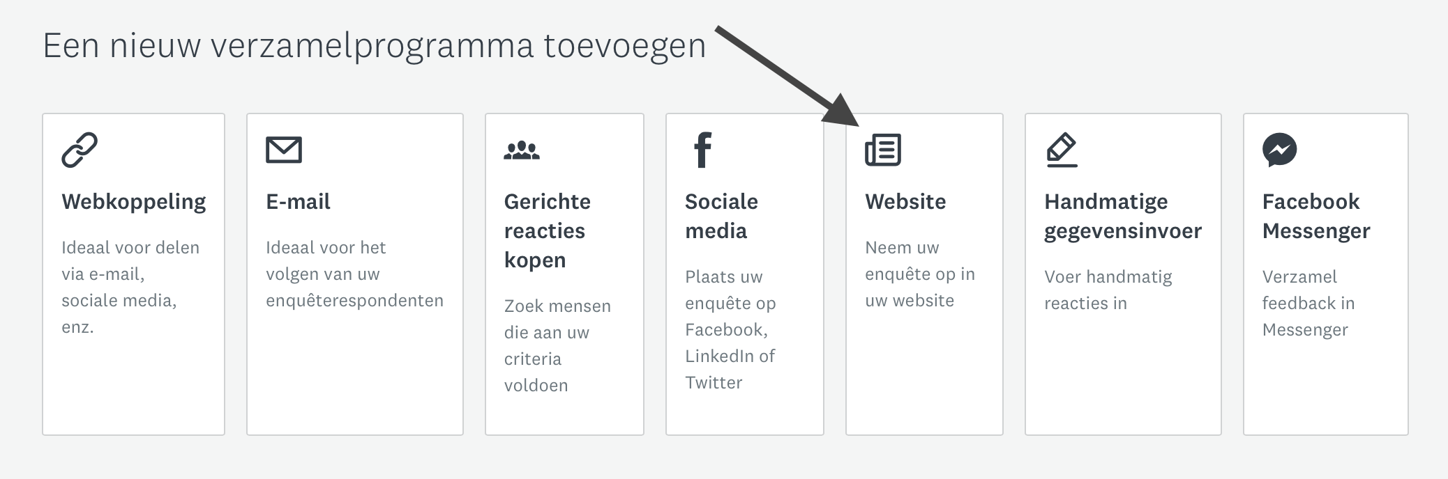 Verzamelprogramma voor websites