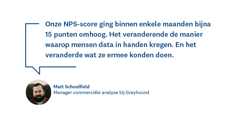 Citaat 2 van Matt Schoolfield