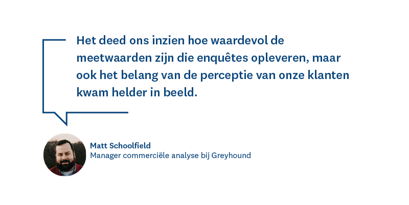 Citaat 3 van Matt Schoolfield