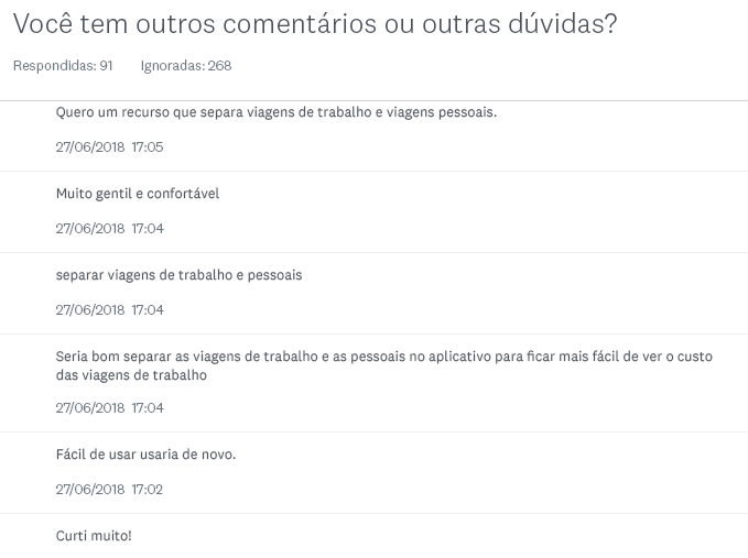 Respostas abertas do aplicativo de transporte