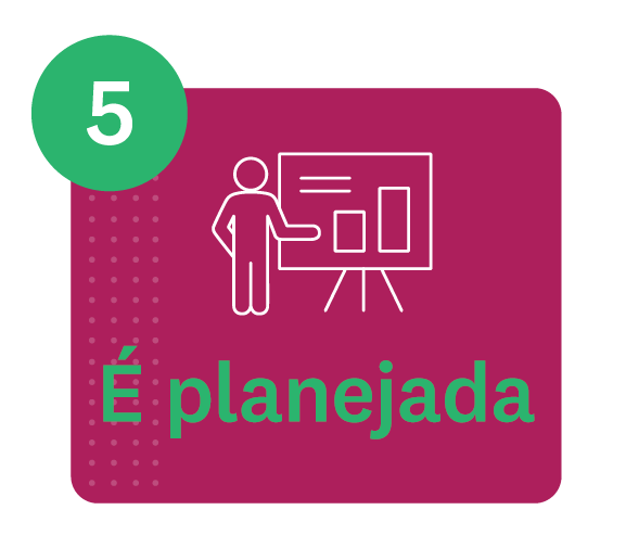 A pesquisa ágil está se tornando parte da estratégia anual de diversas equipes