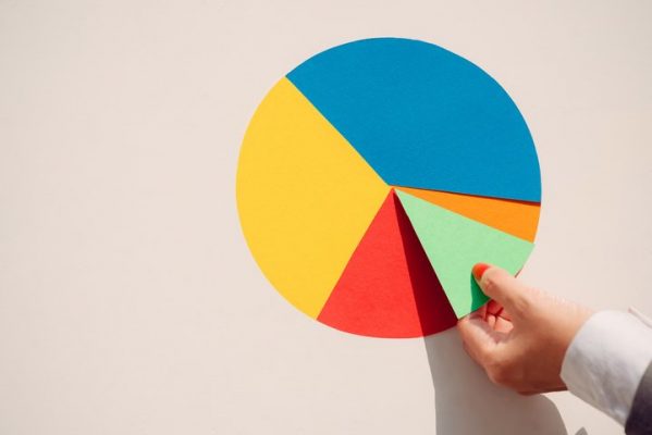 ¿Cuáles son los diferentes tipos de trabajos de Universidad? ¿Cuáles son los diferentes tipos de trabajos de Universidad?