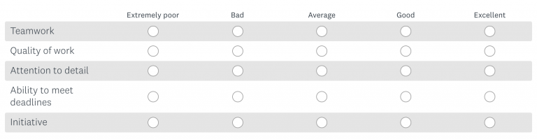 Survey rating scales—types and examples