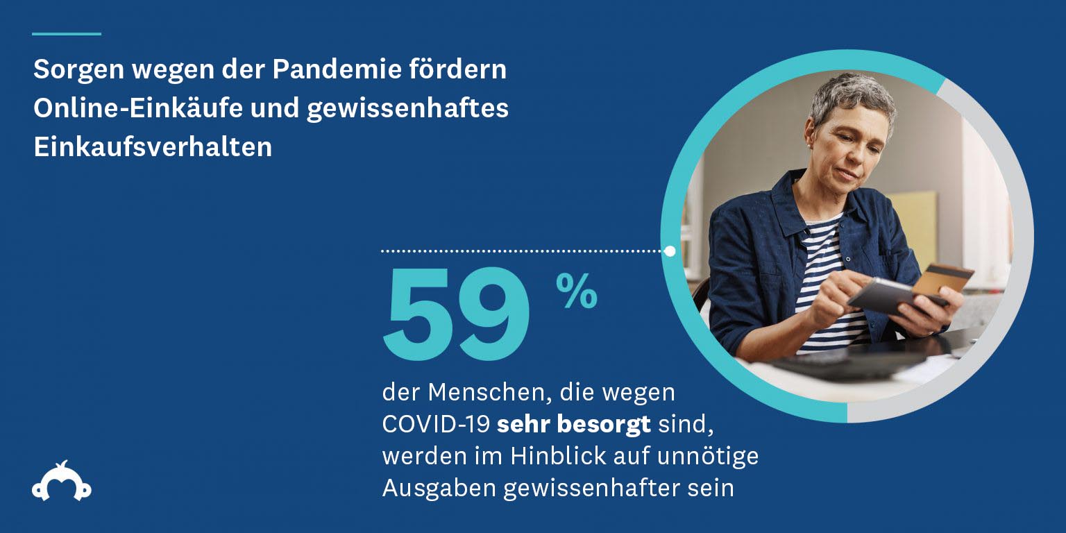 Weihnachtseinkäufe 2020 Statistik 5