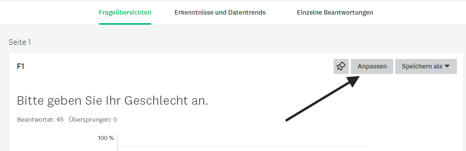 Frageübersichten