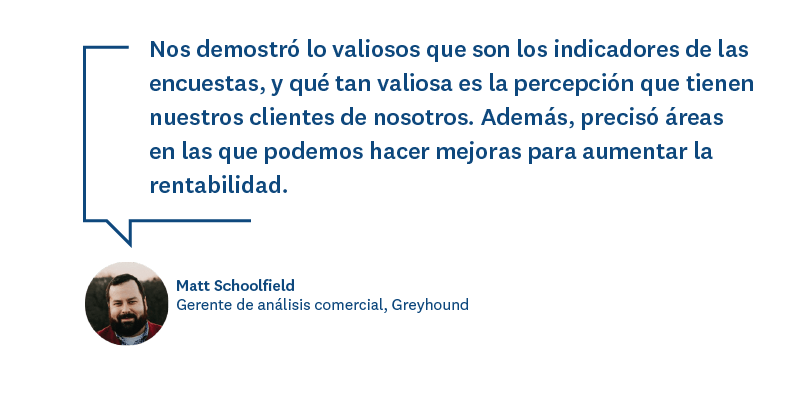 Cita 3 de Matt Schoolfield