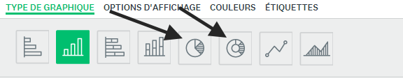 choisir-graphique-secteur