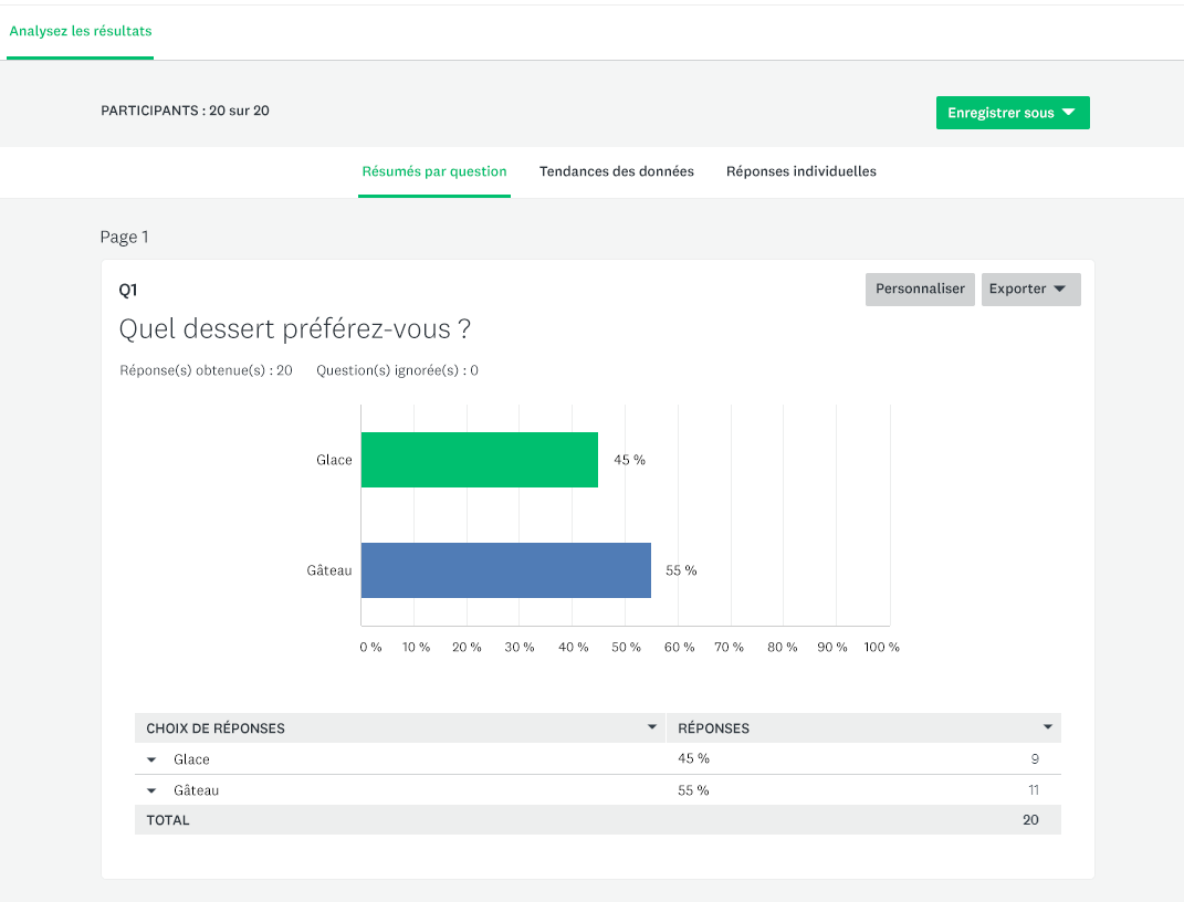 Graphique à barres dans l'outil d'analyse SurveyMonkey