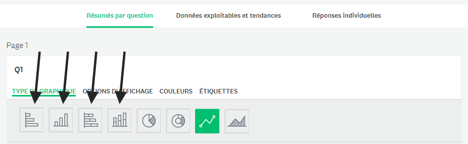 types-graphiques-surveymonkey