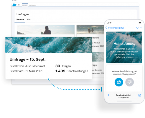 Maßgeschneiderte Umfrage
