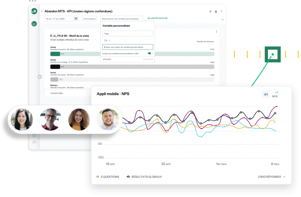 Graphique de suivi du NPS par agent