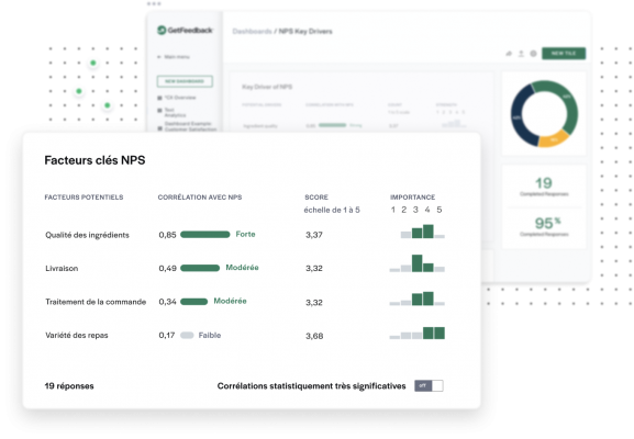 Tableau des facteurs clés du NPS