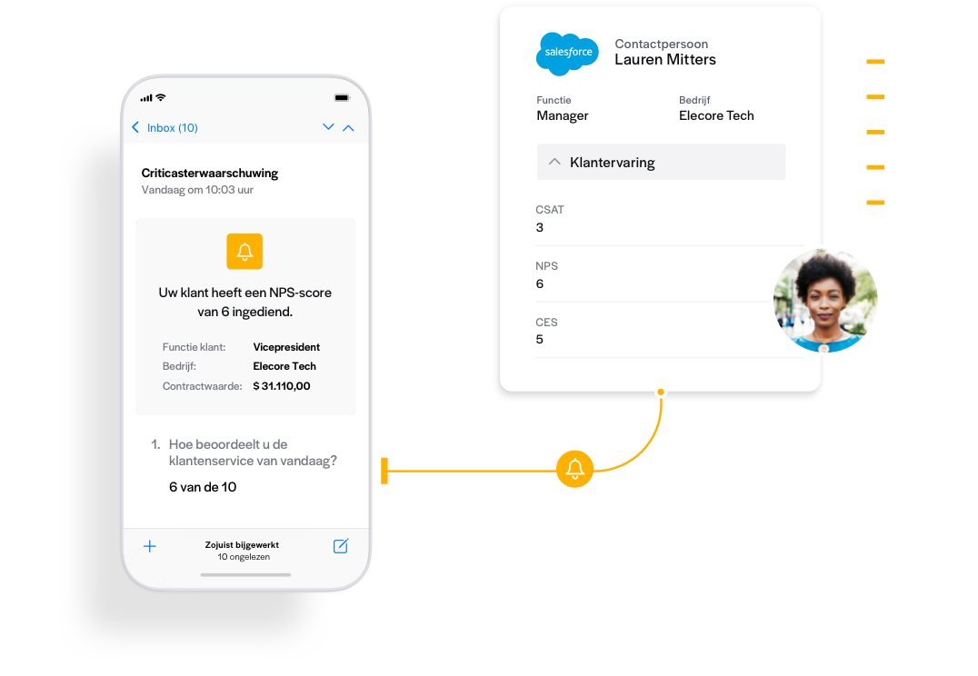 Salesforce-cx-platform-1