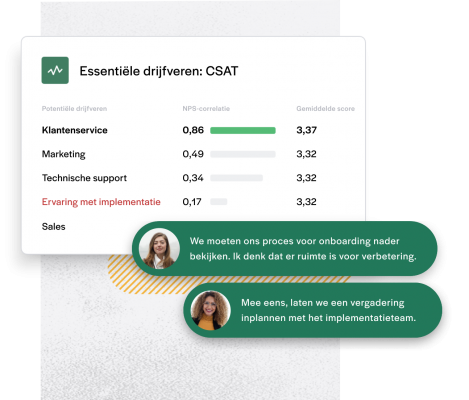 Collega's overleggen wat ze kunnen doen op basis van de CSAT score