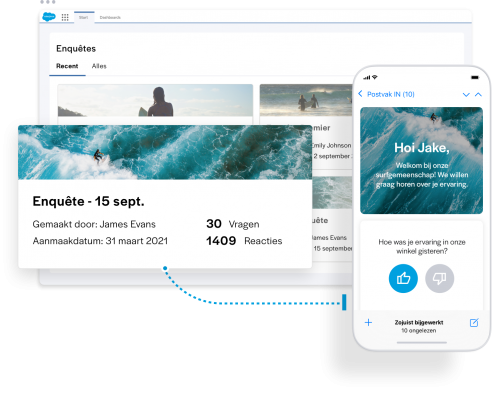 Enquête op maat voor een surfwinkel