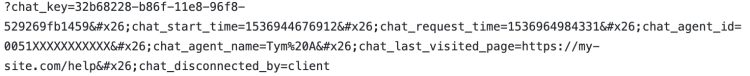 Image of Salesforce API Chat