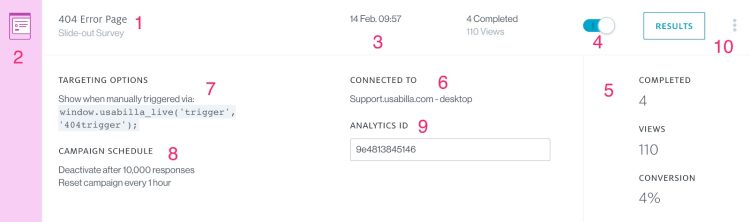 Image of a campaign with a key to each section of the image.