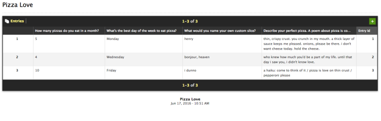 Sample Wufoo datagrid widget