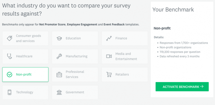 Duas grandes colunas. À esquerda, há um exemplo de pergunta de “Com que setor você quer comparar os resultados do seu questionário?” seguido por 11 botões com os cabeçalhos do setor e o botão da organização sem fins lucrativos selecionado. Na coluna da direita, há um cabeçalho “Sua referência”, um subcabeçalho, “Sem fins lucrativos”, com “Detalhes” e quatro marcadores embaixo e um botão verde “Ativar referência” na parte inferior.