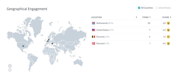 An example of a Geographical Engagement chart showing where your users left feedback.