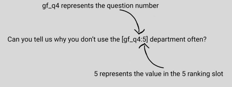 Image explaining the code used for piping ranking.