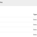 Screenshot of the data layer variables created in Google Tag Manager.