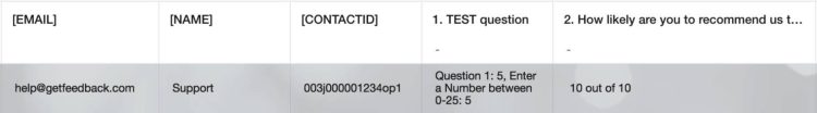 Table showing identifying information that will be tracked alongside responses