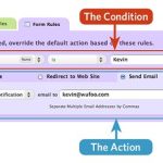 The Form Rules tab exemplifying how a condition, Kevin, triggers an action, sending an email to a specific email address.