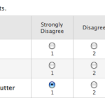 Sample of the Likert field.