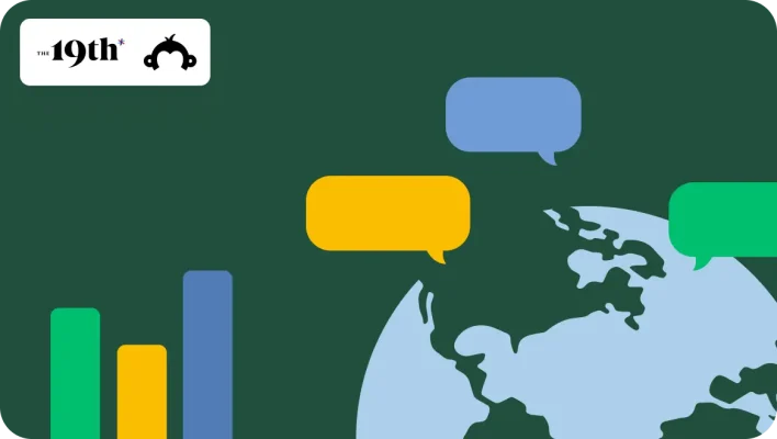 Illustration of a globe and a bar chart with speech bubbles, featuring The 19th and SurveyMonkey logos.