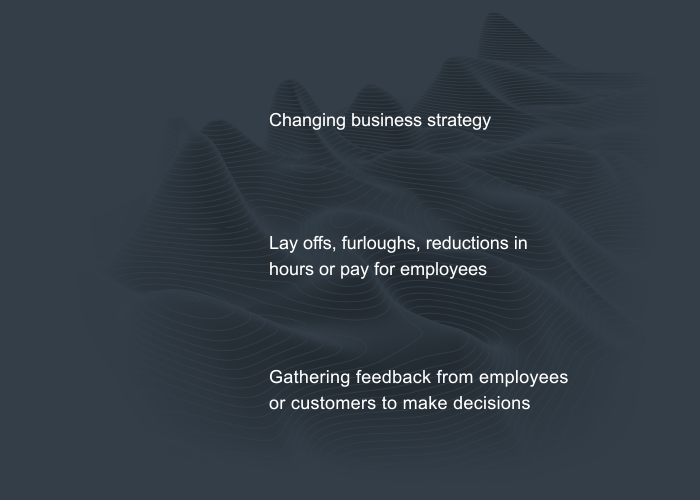Stat of 3 ways businesses are responding to coronavirus