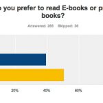 Survey of preferred book formats