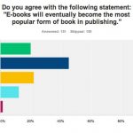 Predictions of e-book popularity