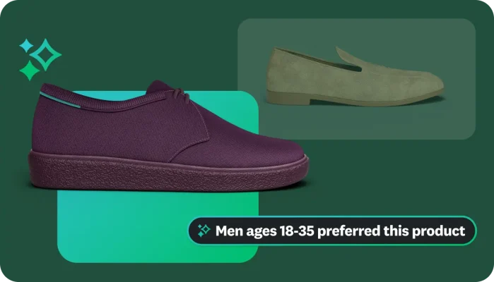 A graphic showing two different pairs of shoes. A callout box states, "Men ages 18-35 preferred this product," indicating a demographic insight.