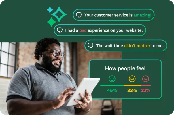 A man with a beard and glasses is looking at a tablet. Overlaid conversation bubbles show customer feedback like "Your customer service is amazing!" and "I had a bad experience on your website." A graphic below shows a sentiment breakdown with percentages.