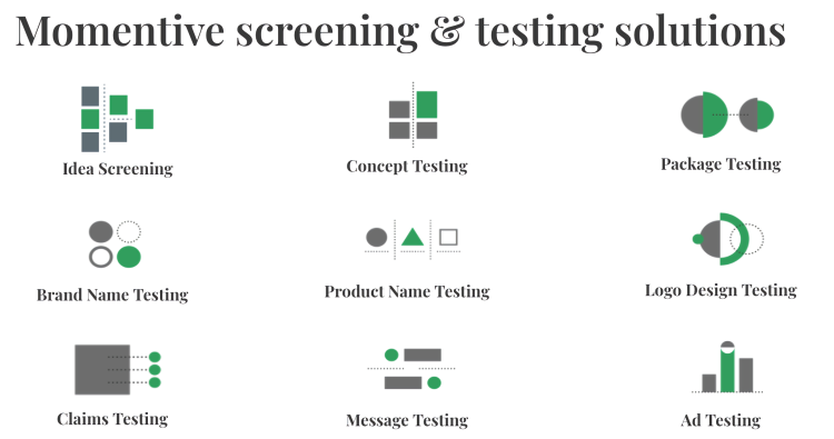 Audience Engagement models
