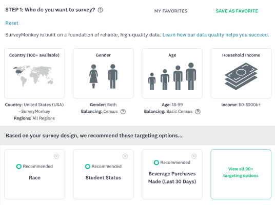 Audience predictive recs