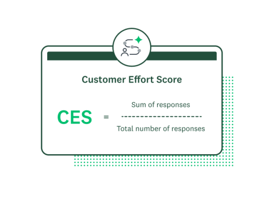 CES equals sum of responses divided by total number of responses