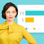 How to use cross tabulation to understand different groups of respondents