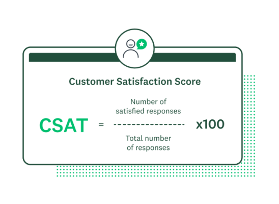 CSAT calculator: Measure and interpret customer satisfaction