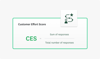 Customer Effort Score (CES): What It Is & How To Use It