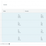 Cat Perfume Crosstab_as_v1